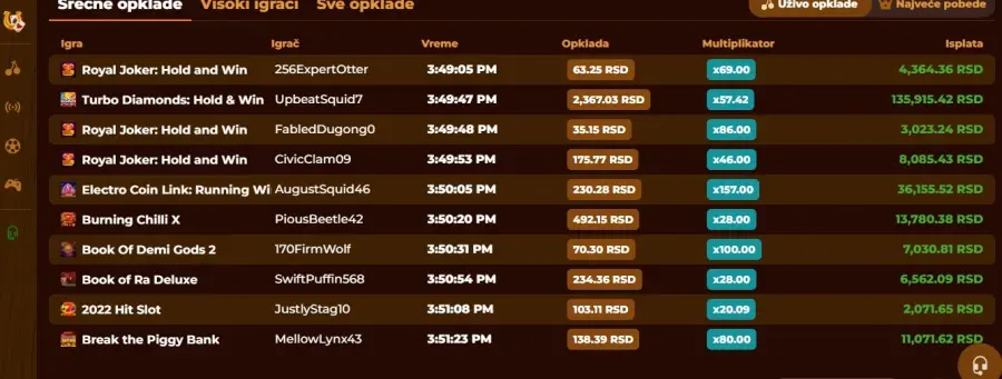 Playjonny casino